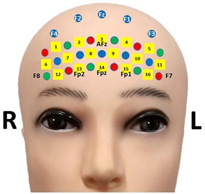 Random Subspace Ensemble Learning for Functional Near-Infrared Spectroscopy Brain-Computer Interfaces